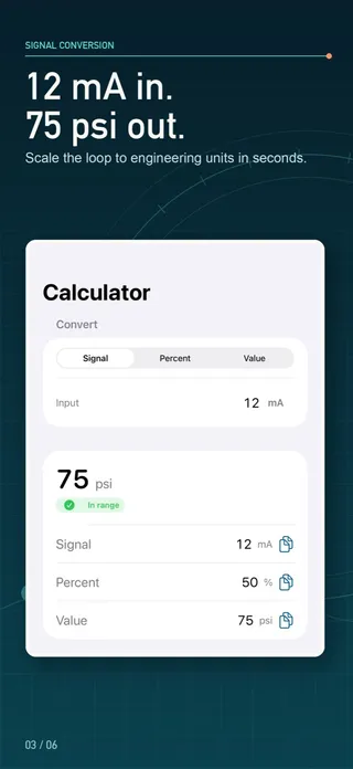 My LoopCal calculator converting 12 mA to 50 percent and 75 psi on a 0–150 psi range, marked in range
