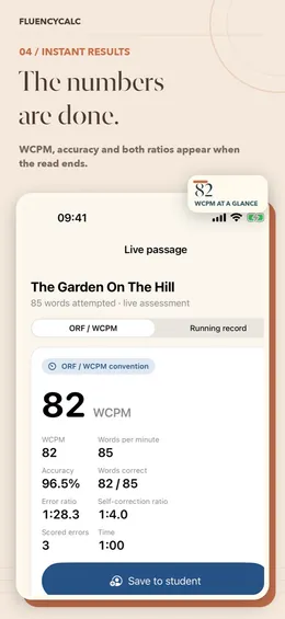Results for “The Garden On The Hill”: 82 WCPM, 96.5% accuracy, error ratio 1:28.3, self-correction ratio 1:4.0 and a Save to student button