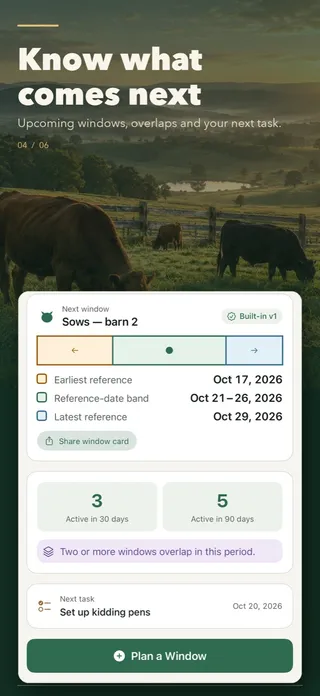 Next window card for Sows — barn 2 in Livestock Gestation Tracker with earliest, reference band and latest dates and the next task