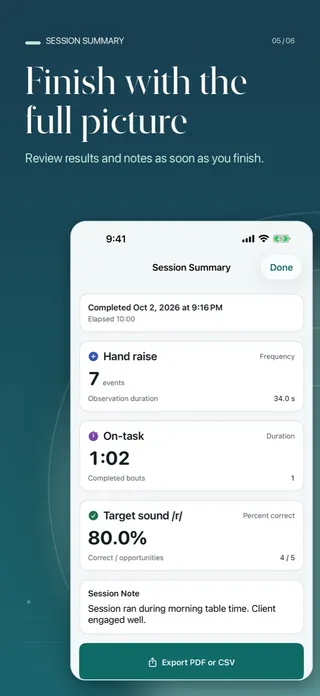 Session Summary in the app: Hand raise 7 events, On-task 1:02 with 1 completed bout, Target sound /r/ 80.0% as 4 / 5, and a session note