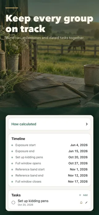 Breeding plan timeline in Livestock Gestation Tracker with exposure start and end, a Set up kidding pens task and the full kidding window