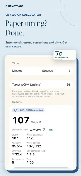 Quick calculator with time entry, an optional target of 92 WCPM and a result of 107 WCPM at 95.5% accuracy