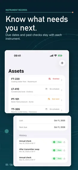 Assets list with tags FT-220, LT-410, PT-101 and TT-305, due status and a history of passed checks
