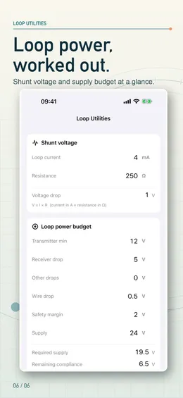 Loop utilities: 250 Ω at 4 mA gives 1 V; loop power budget with 24 V supply, 19.5 V required and 6.5 V remaining compliance