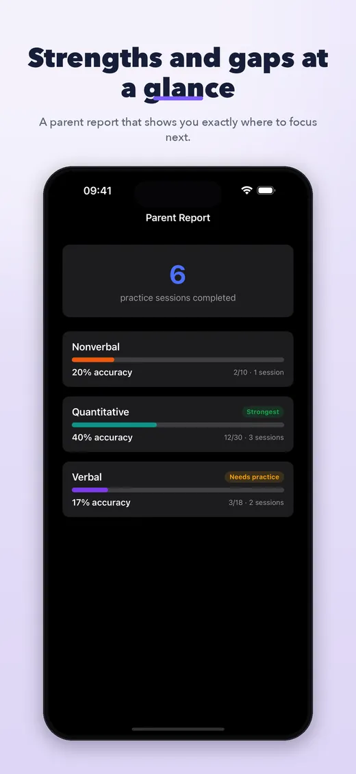 CogAT Test Prep parent report showing verbal, quantitative, and nonverbal practice results