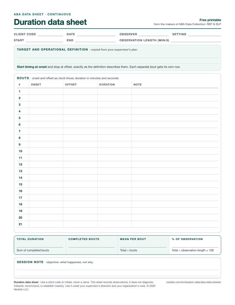 Preview of the duration data sheet: 21 numbered bouts with onset, offset, duration and note columns