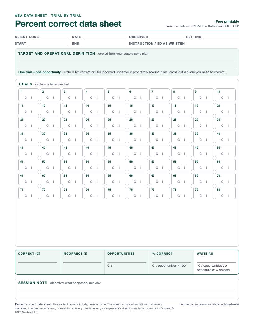 Preview of the percent correct data sheet: a grid of 80 numbered trial boxes, each with C and I to circle